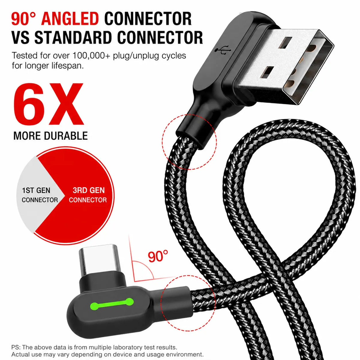 Double Right Angle Novva Living