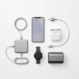 Consumer Electronics