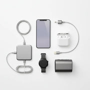 Consumer Electronics
