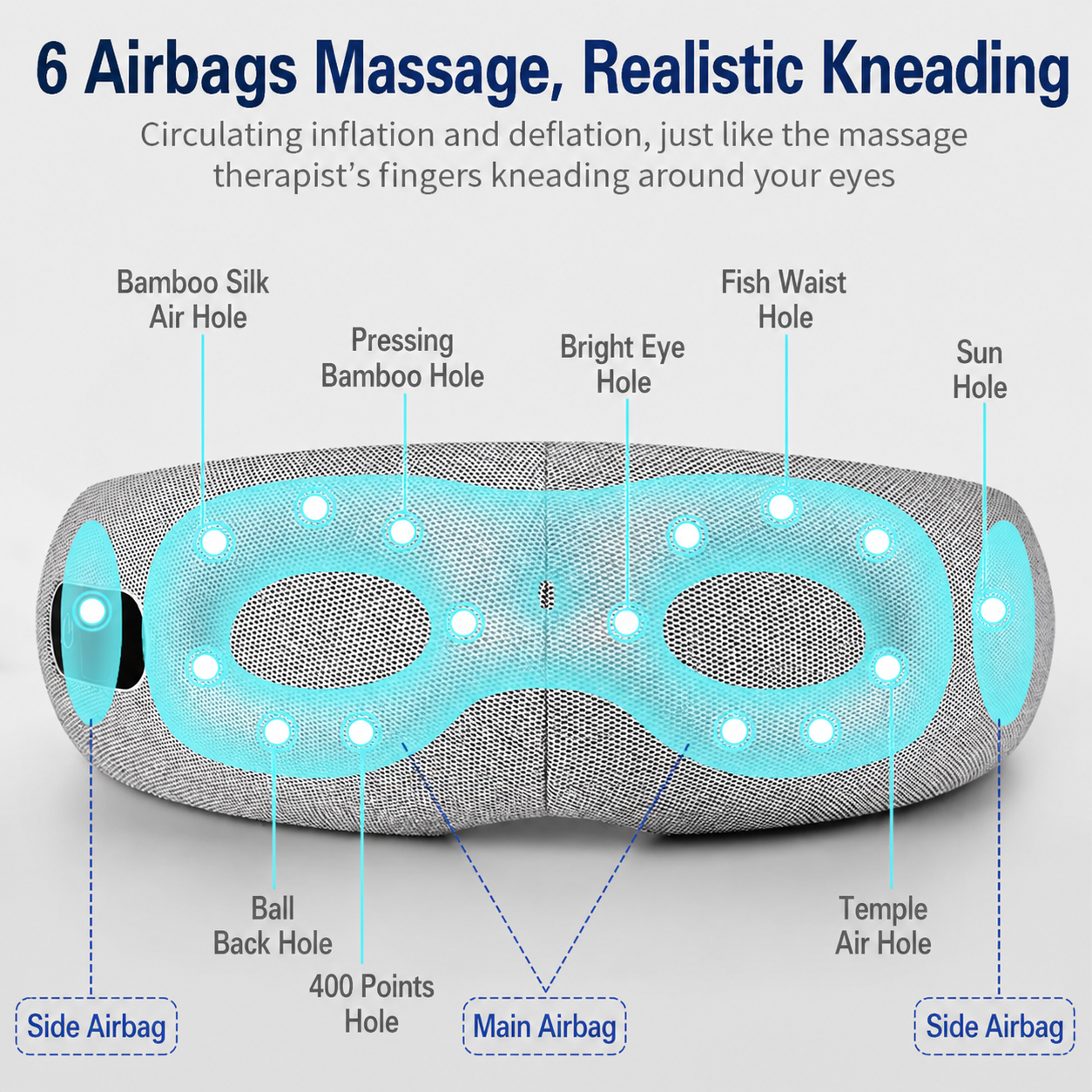 Smart Eye Massager