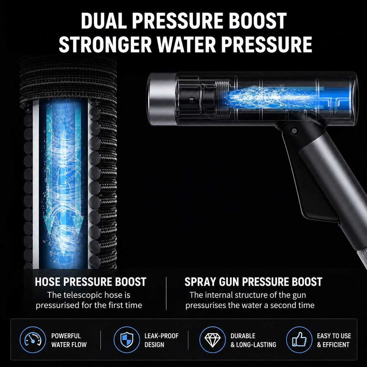 Pressure Water Gun