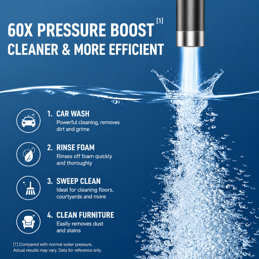 Pressure Water Gun
