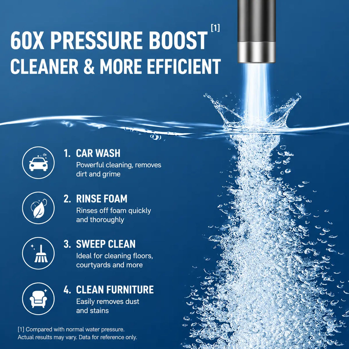 Pressure Water Gun Novva Living