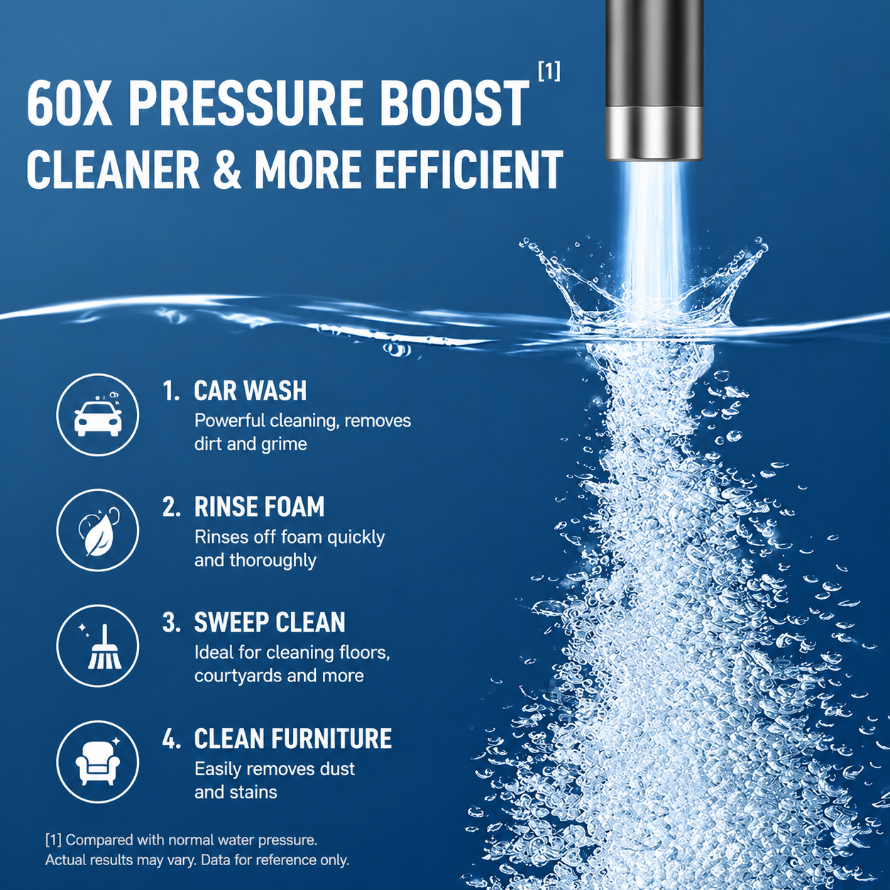 Pressure Water Gun