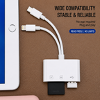 Card Reader 3-in-1