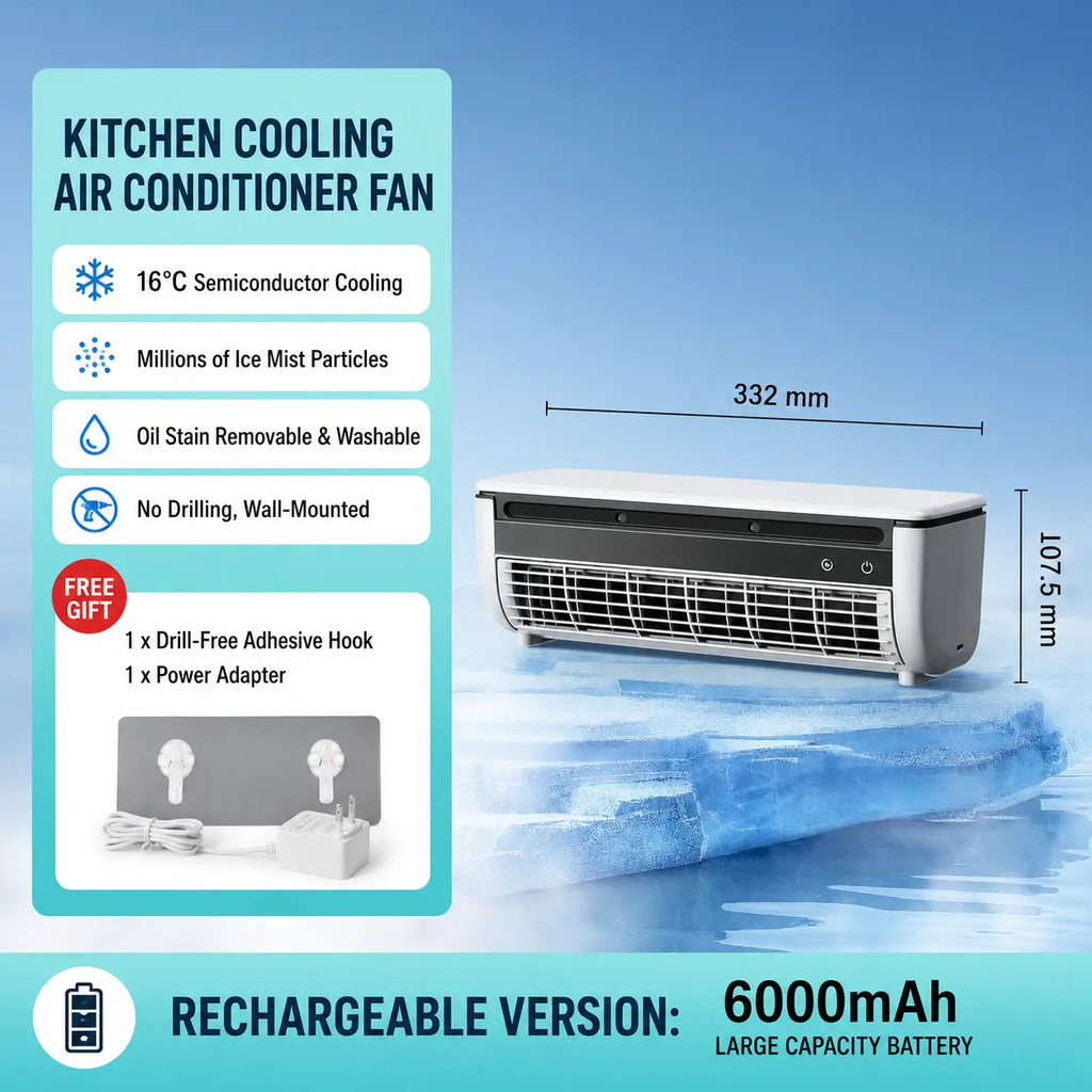 Wall-Mounted Fan Novva Living