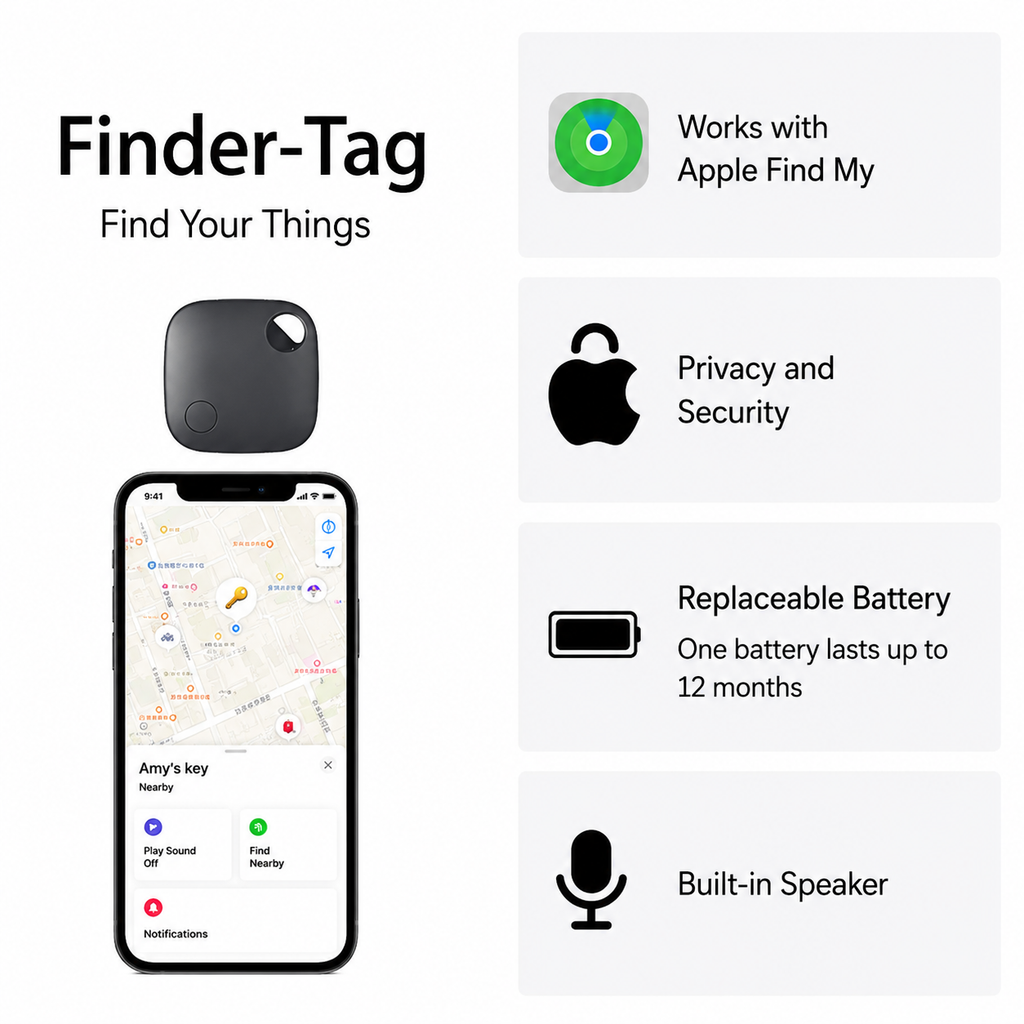 Chytrý Bluetooth lokátor iTag