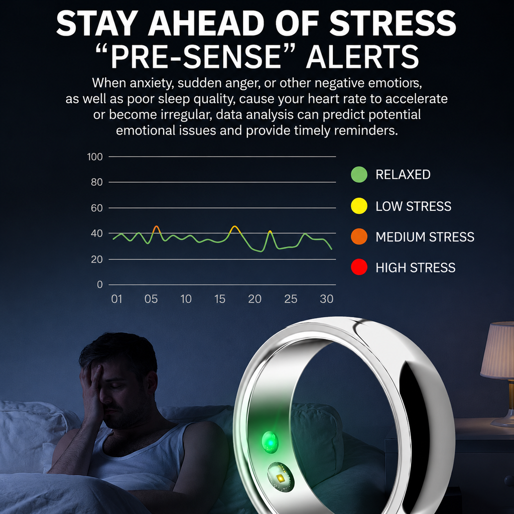 Smart Health Ring