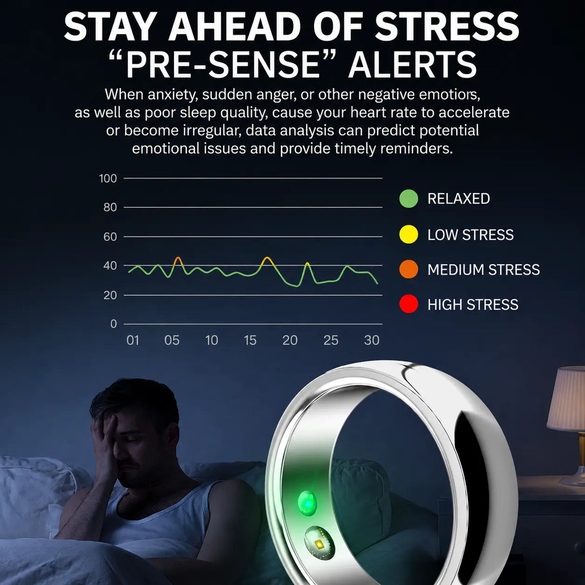 Smart Health Ring Novva Living