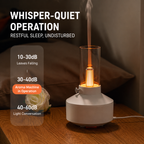 Retro Candlelight Aromatherapy Diffuser & Humidifier Desktop Atmosphere Light