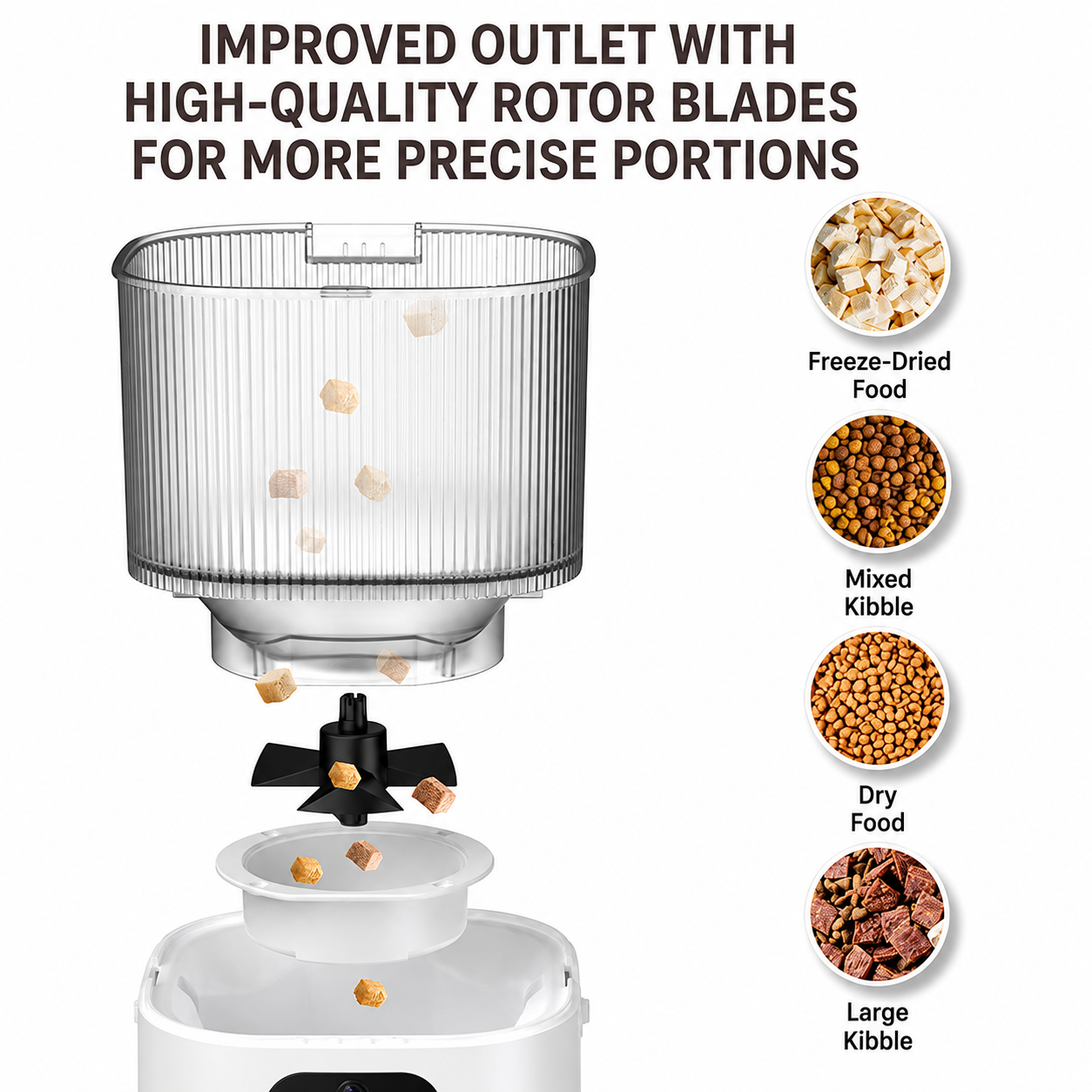 Smart Automatic Pet Feeder