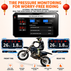 Motorcycle Dash Cam All-in-One Unit