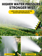 Garden Atomising Spray Nozzles