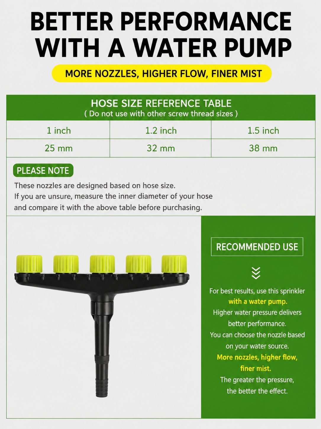 Garden Atomising Spray Nozzles