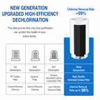 Faucet Water Purifier