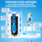 Faucet Water Purifier