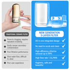 Faucet Water Purifier