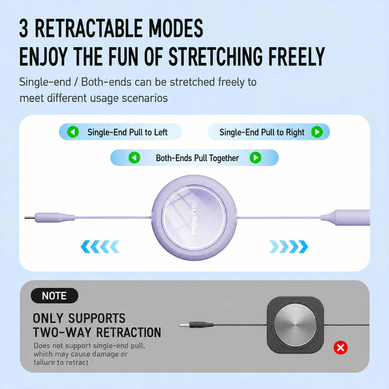 3-in-1 Retractable Fast Charging Cable