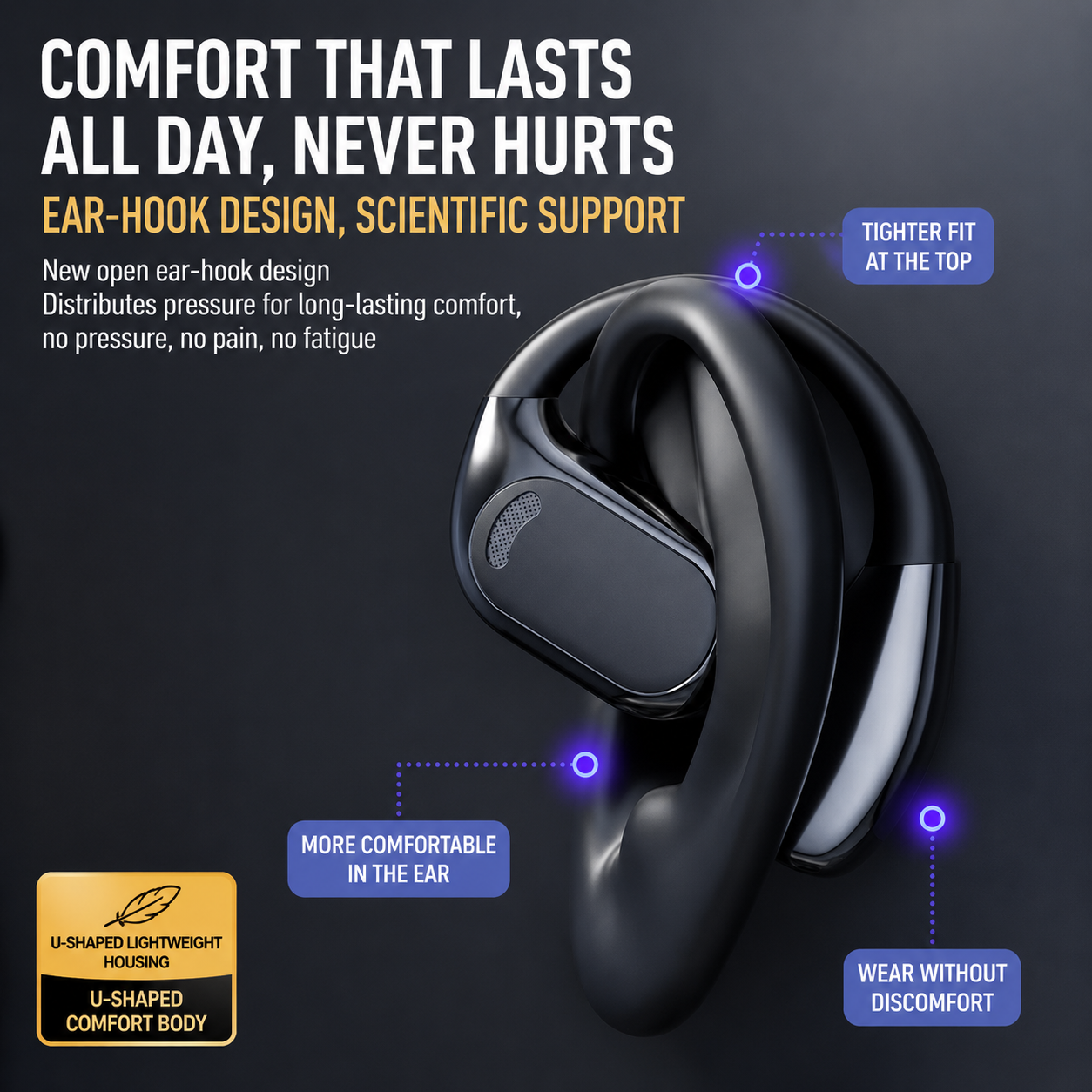 AI Translation Bluetooth Earbuds