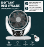 Solar Camping Fan