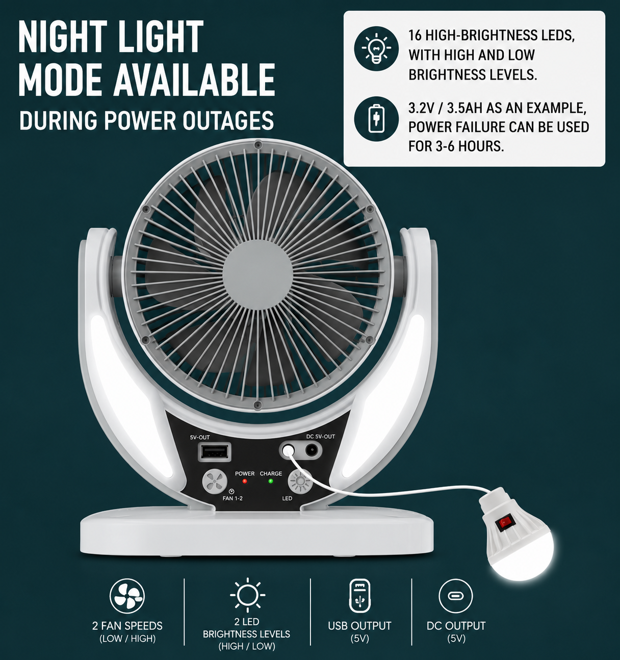 Solar Camping Fan