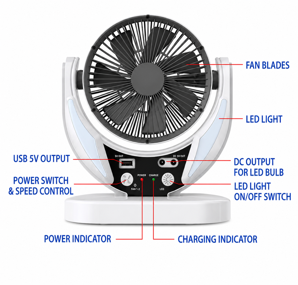 Solar Camping Fan