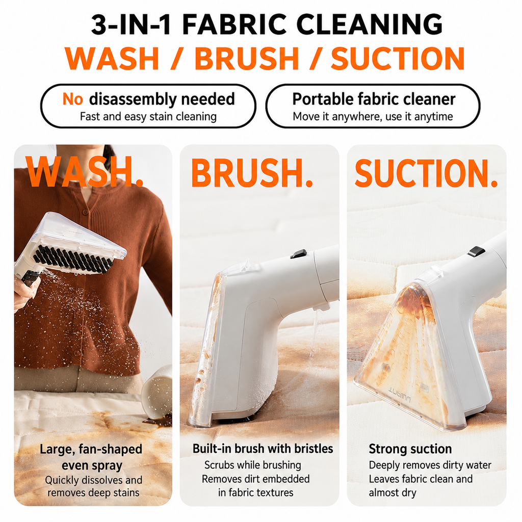Fabric & Carpet Cleaner