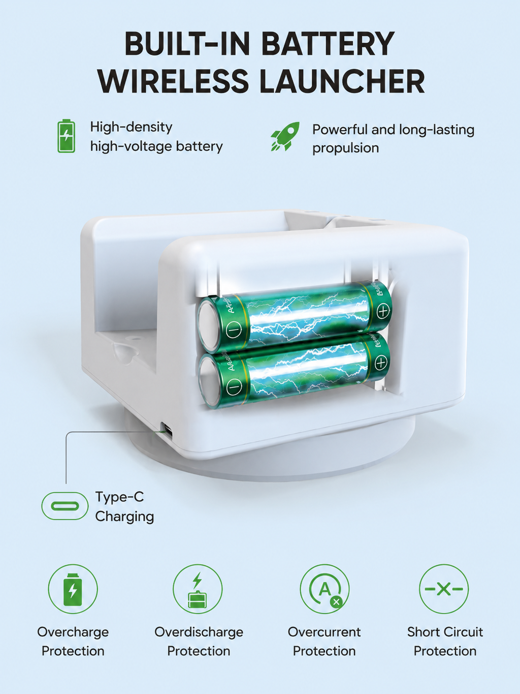 Automatic Card Dealing Machine & Shuffler