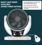 Solární Kempingový Ventilátor