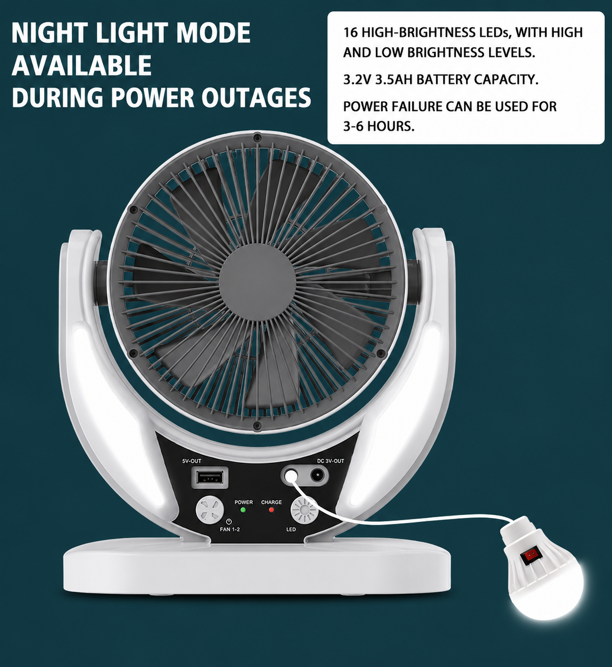 Solární Kempingový Ventilátor