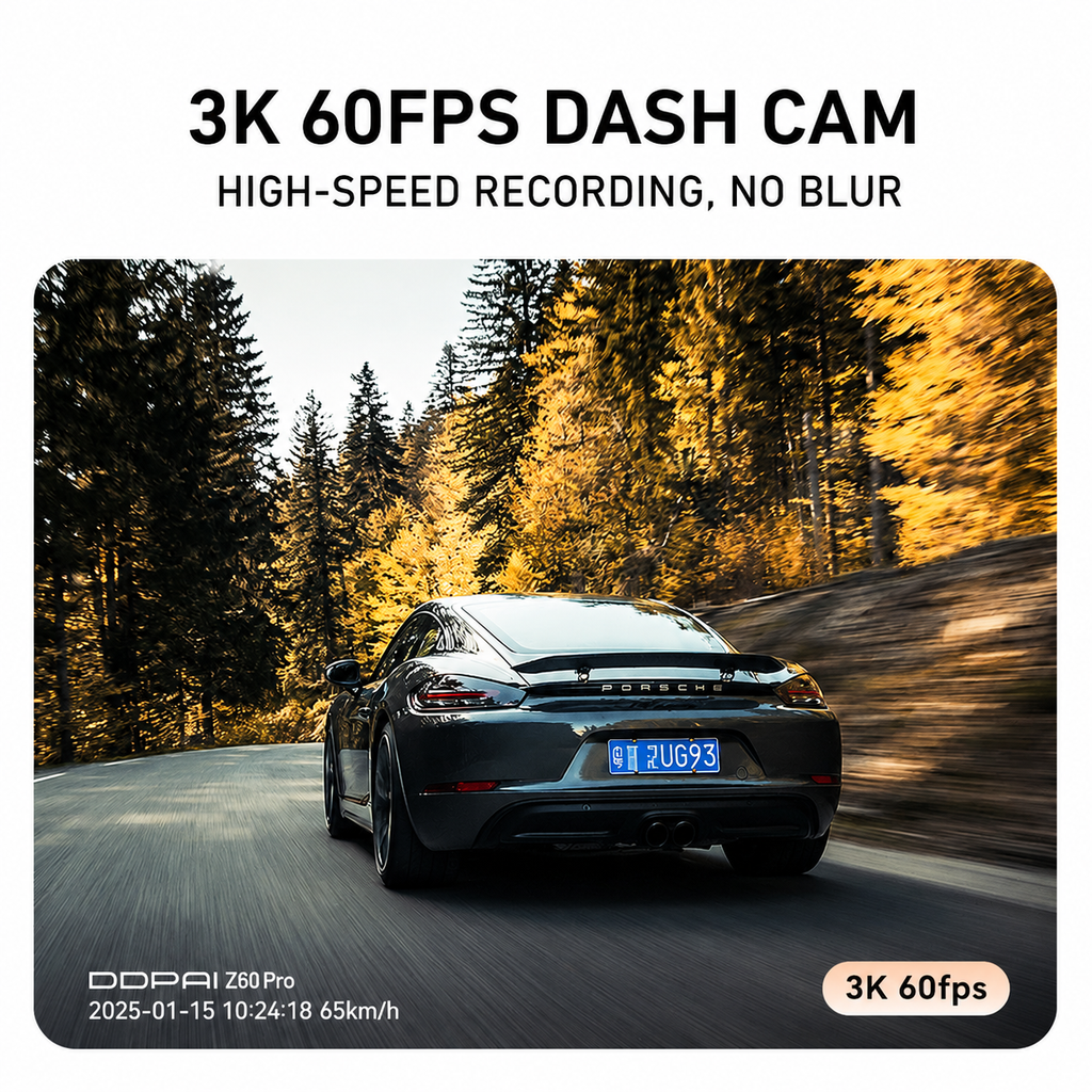 Caméra de tableau de bord Pro 4K