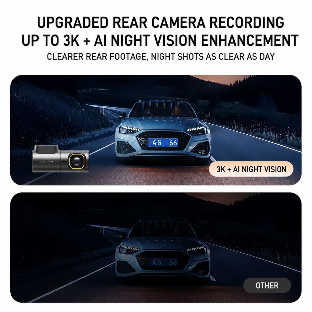 Caméra de tableau de bord Pro 4K
