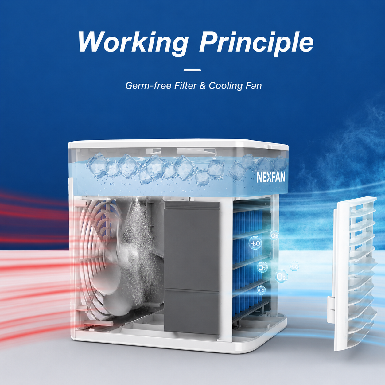 Desktop Water Cooling Fan with Ice & Mist Spray
