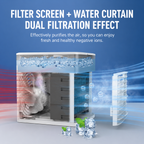 Desktop Water Cooling Fan with Ice & Mist Spray