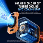 Clip Fan
