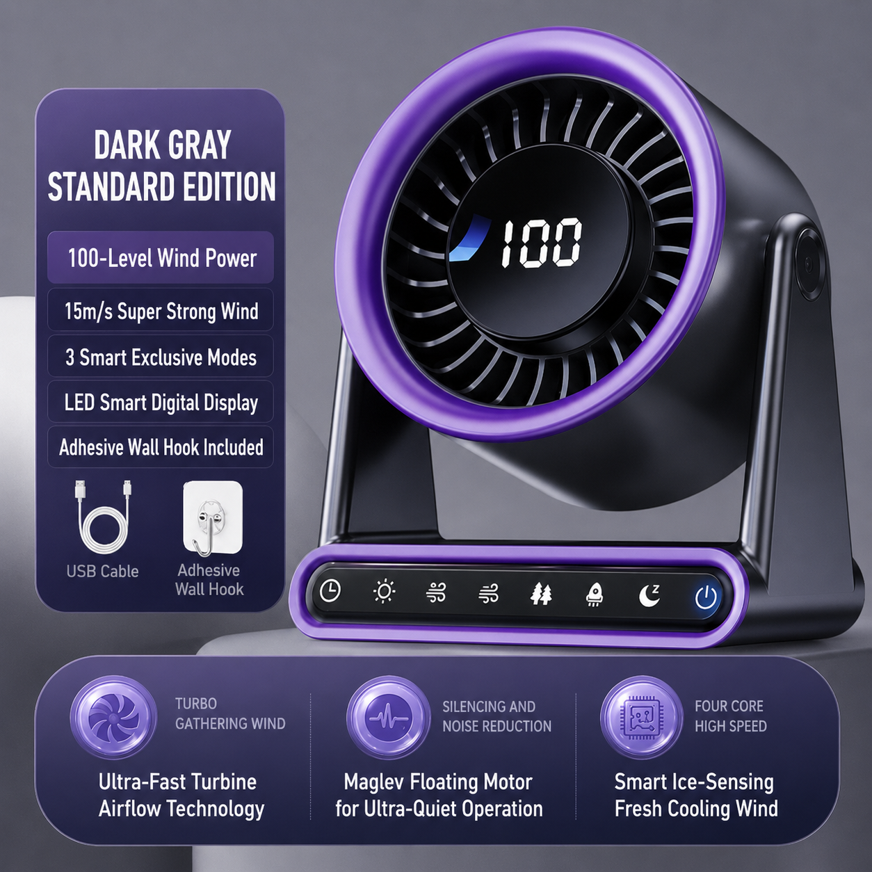 Desktop Circulation Fan