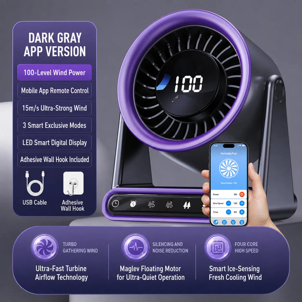 Desktop Circulation Fan Novva Living