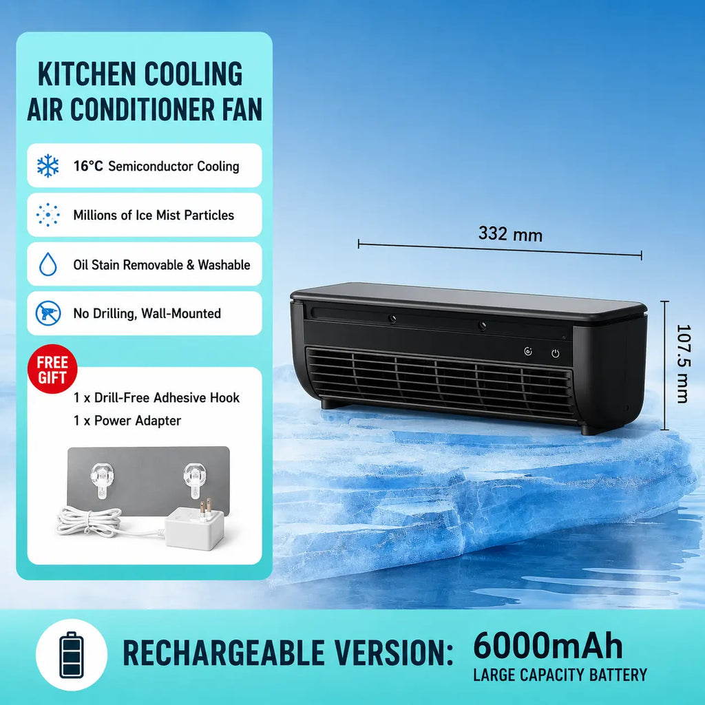 Wall-Mounted Fan Novva Living