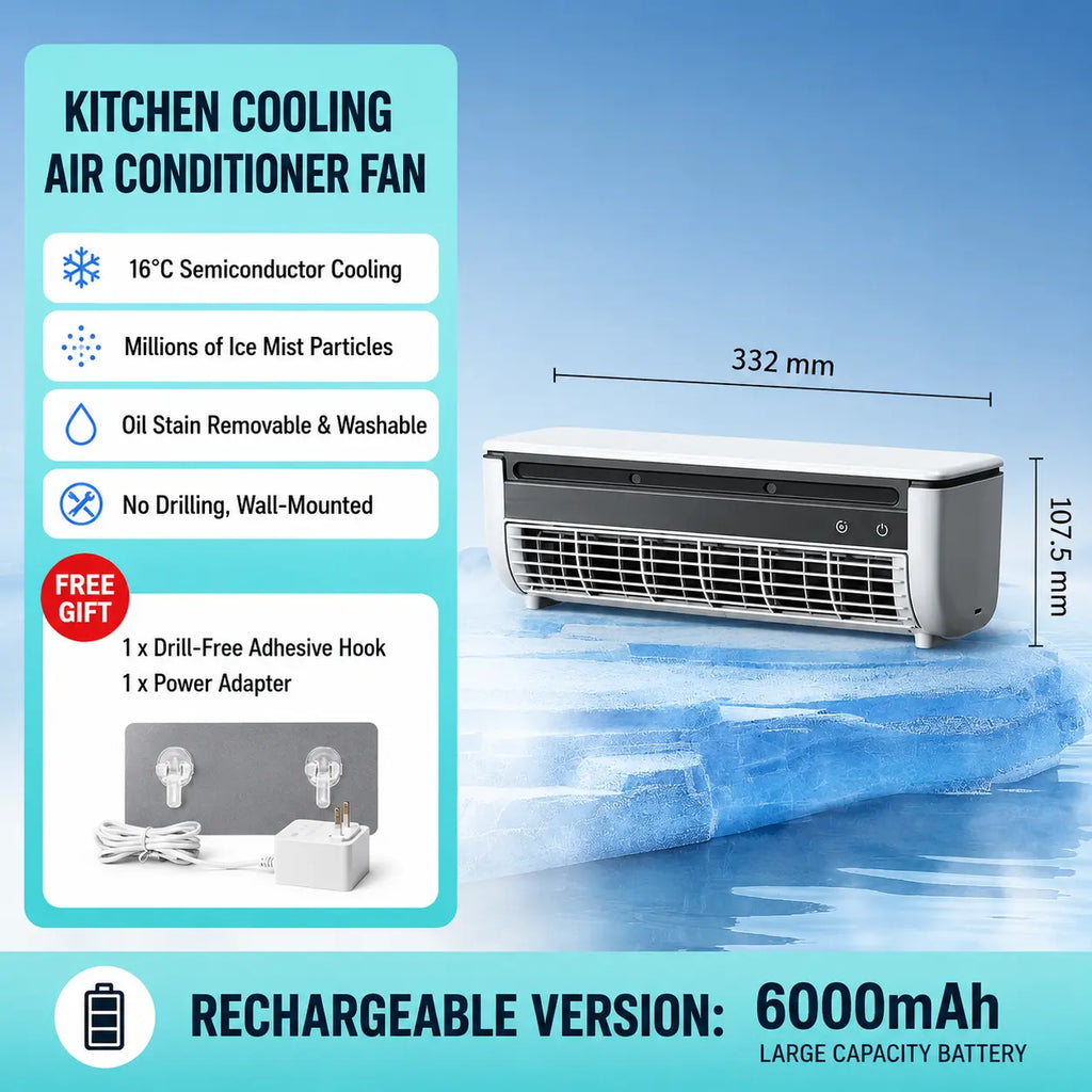 Wall-Mounted Fan Novva Living