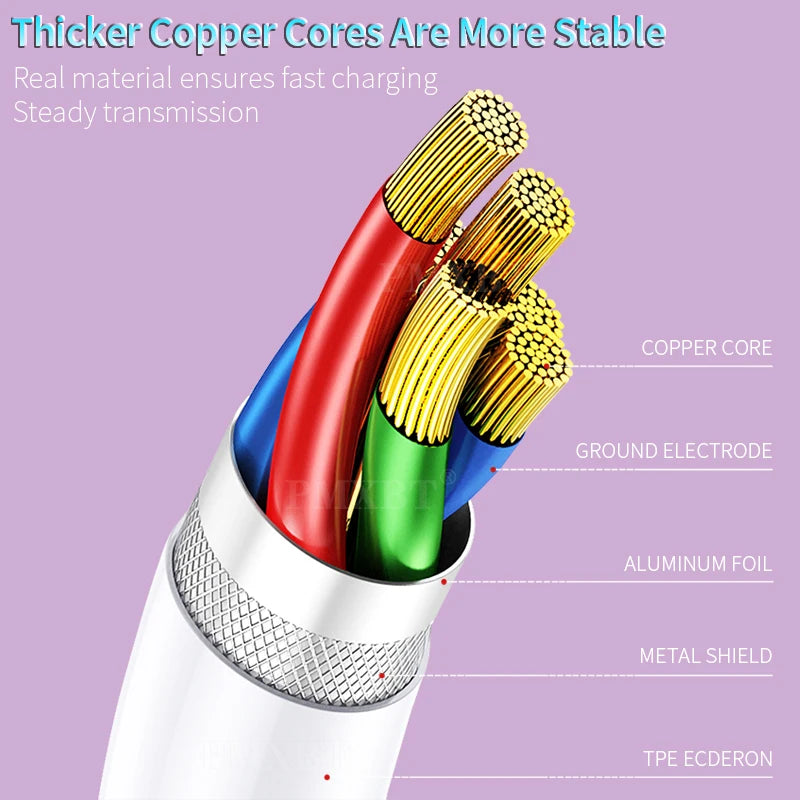Magnetic Self-Winding Charging Cable