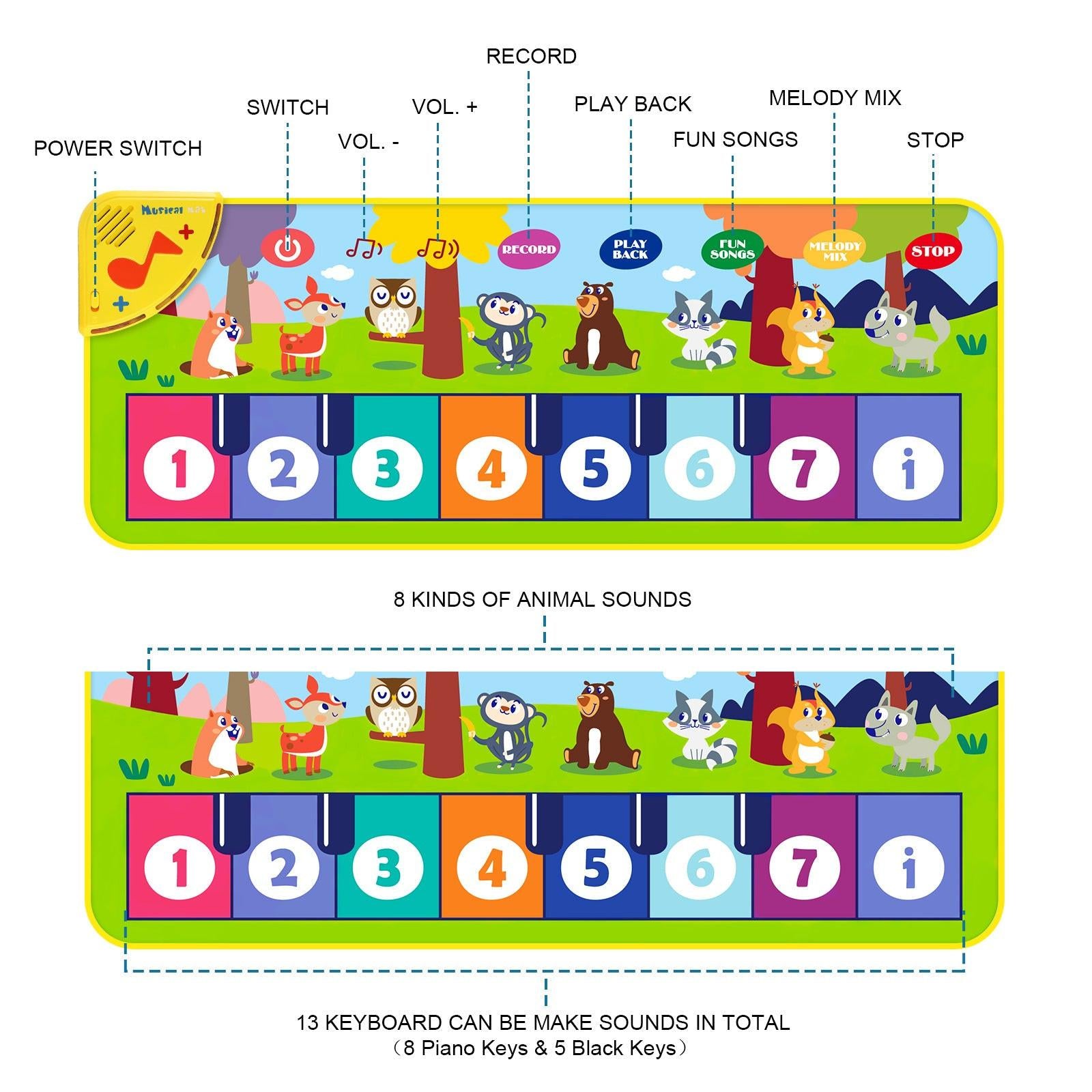 Tapis de jeu piano Bébé Touch