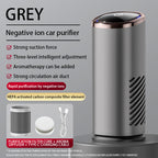 Car Air Purifier Negative Ion