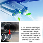 Catalytic Converter & Engine Carbon Deposit Cleaner