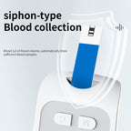 Superbio M02 Glucometer
