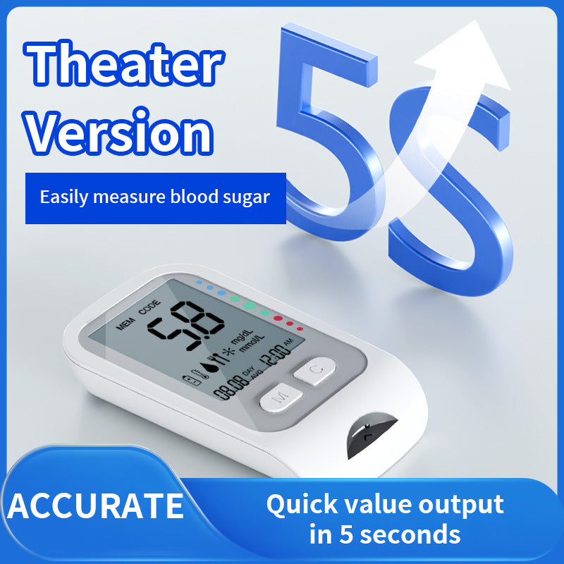 Superbio M02 Glucometer