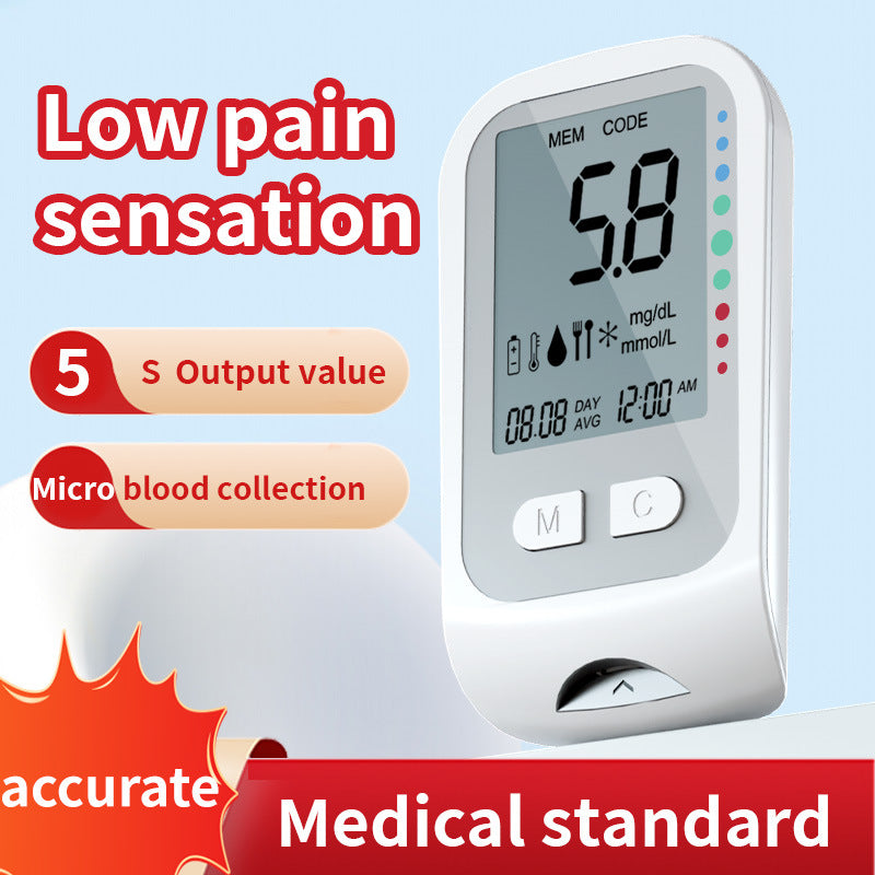 Superbio M02 Glucometer