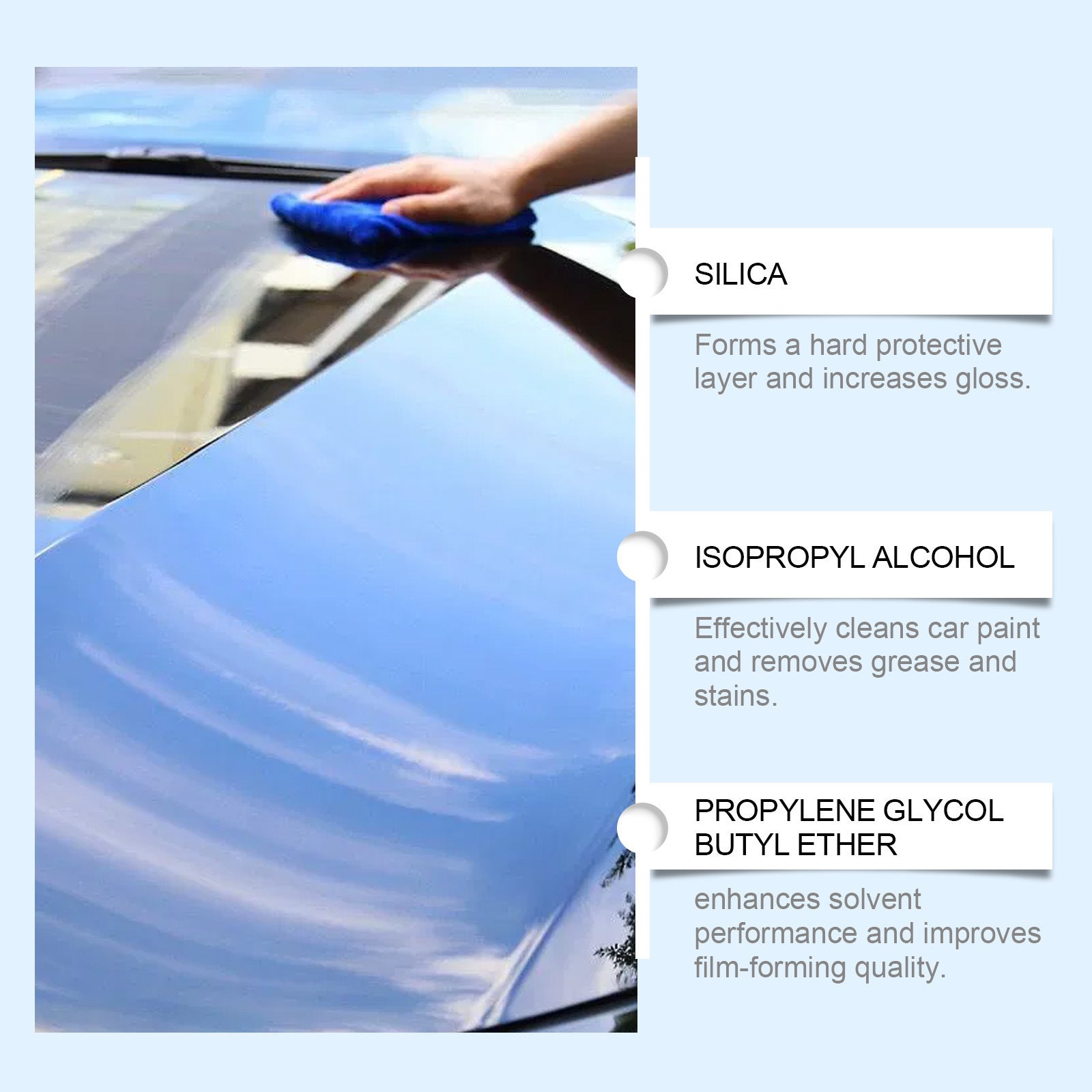 Car Coating Spray Paint Wax & Sealant